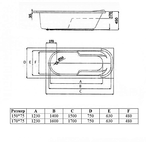 Ванна Vincea VBT-2A170-FR 170x75 пристенная прямоугольная